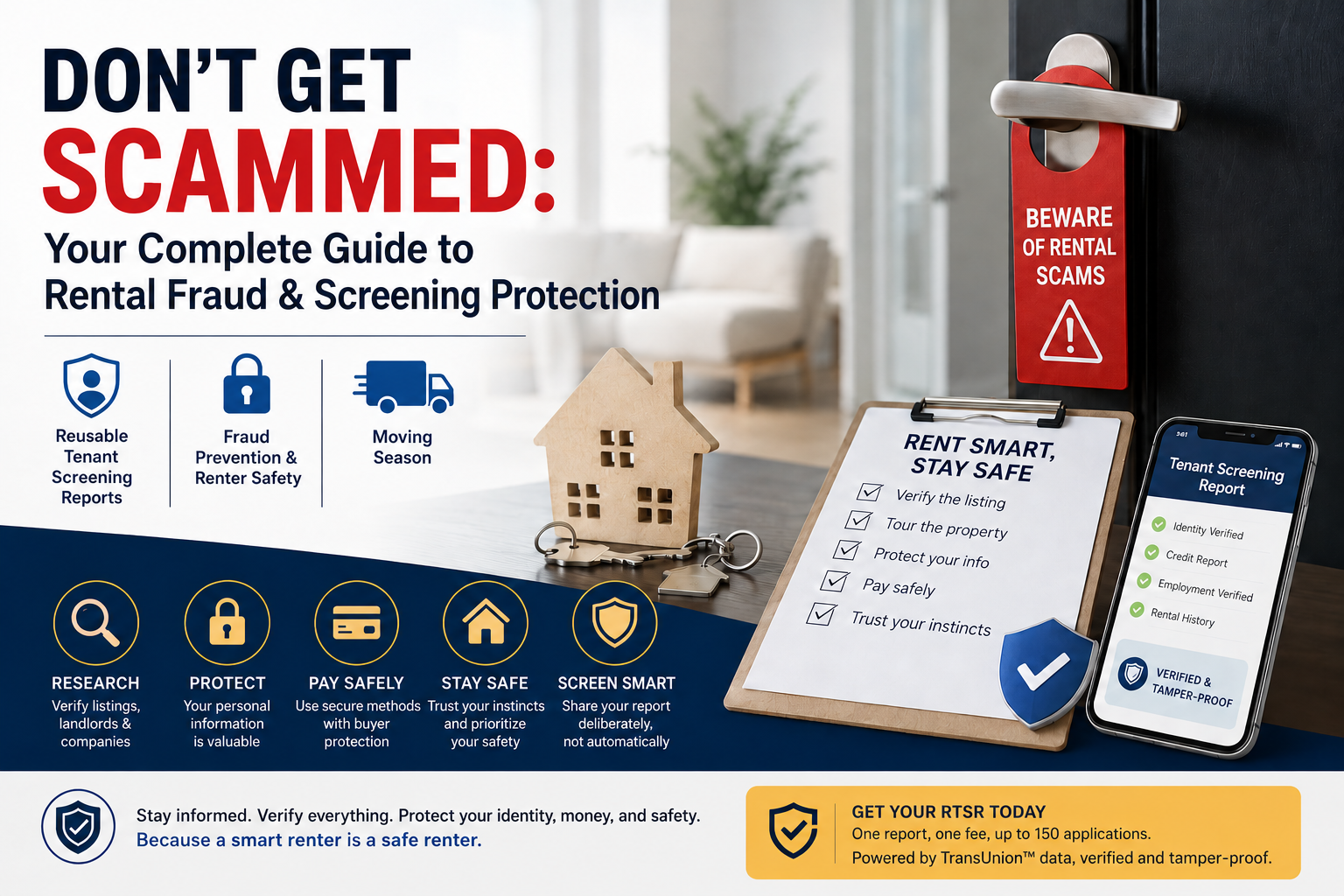 Anti Fraud